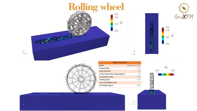 GeoXPM Soil Structure Interaction Rolling Wheel Thumbnail