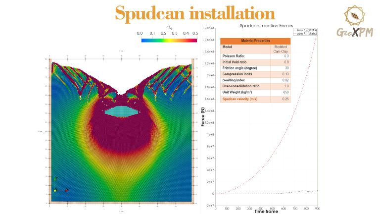 GeoXPM Soil Structure Interaction Spudcan Installation Thumbnail